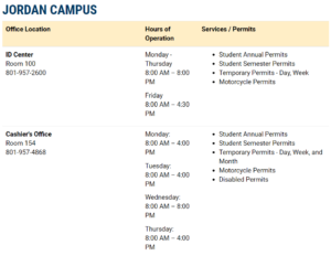 jordan campus location guide